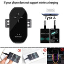 Support Telephone Voiture Qi